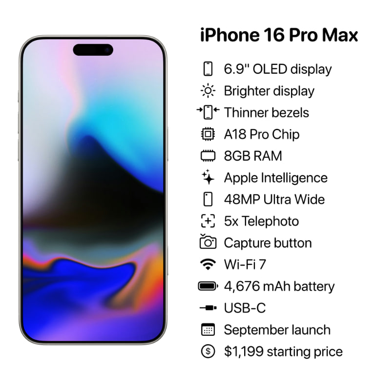 iphone 16 Pro max